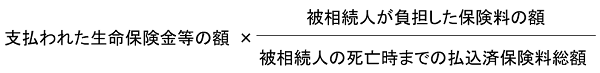 みなし相続財産　みなし遺贈財産　生命保険金等