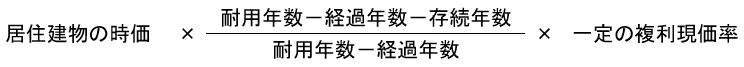 居住建物の所有権部分の価額